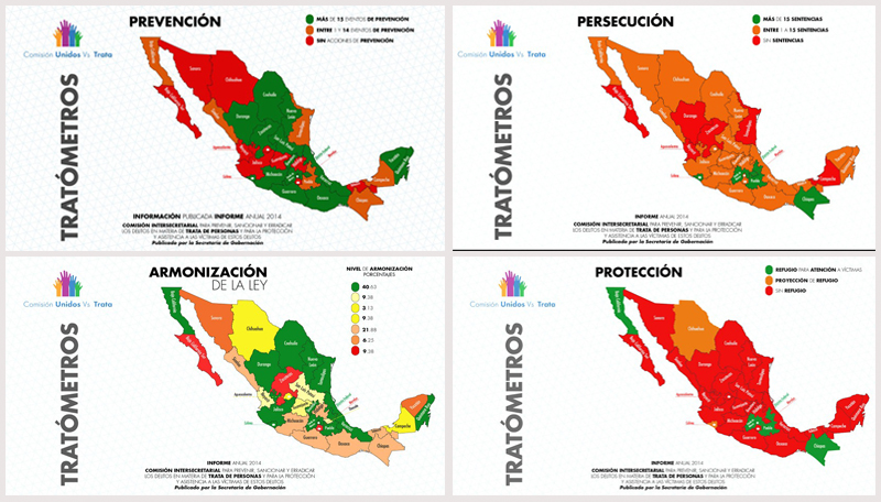 En las siguientes graficas puede verse claramente que el estado de Baja California Sur, carece de un programa de prevencion, persecucion y proteccion de victimas del delito de tratas de personas., asi como no tiene amordazada la ley de YTrata de Personas