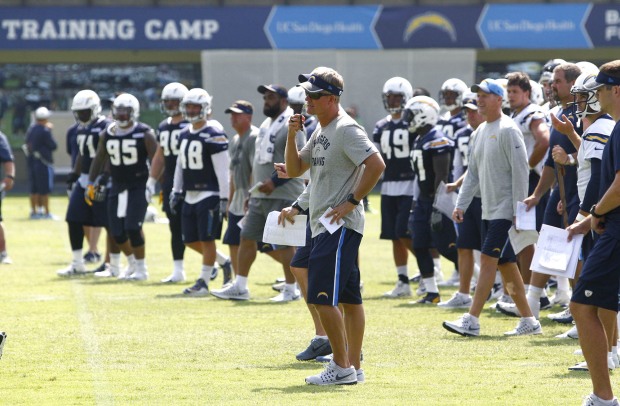 chargers entrenamiento1