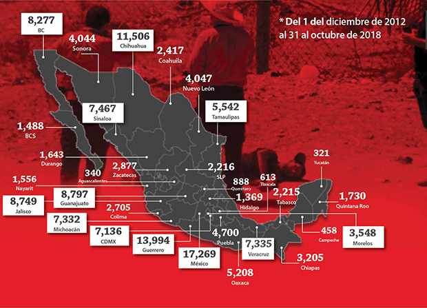 150 mil 992 ejecutados: la herencia de Peña Mapa-mx