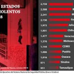 13-edo-violentos.jpg