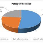 Sub-delegacion-Tijuana-3.jpg