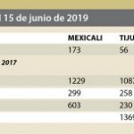 Tabla-3-600×152.jpg