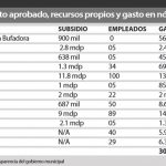 difsinpagarsueldosensenada-cb2.jpg