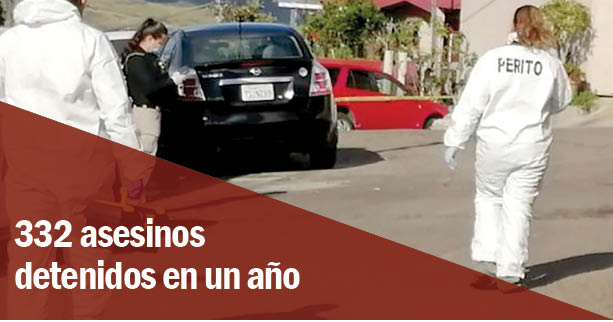 Hubo 70 Asesinatos Ayer En El País “increíble” Que No Haya Un