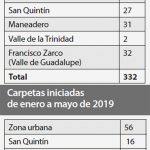 invasionterrenosarroyoelgallo-eb2.jpg