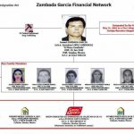ismaelzambadagarciaelmayo3b.jpg
