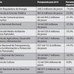 leydeingresos10-600×484.jpg