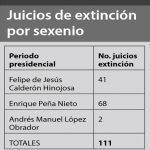 leyextinciondedominio2b_01B.jpg