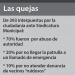 policiampalensenadacrisis-H.jpg