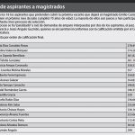 tribunal-superior-justicia-edo-mxli-6B.jpg