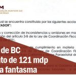 contrato