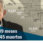 amlo
