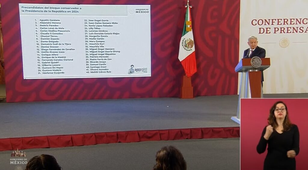 AMLO Enlista A 43 Posibles Precandidatos Del “bloque Conservador” Para ...