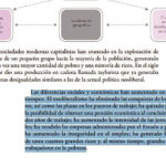 👆pág. 43 libro Ética, Naturaleza y Sociedades, 1 grado