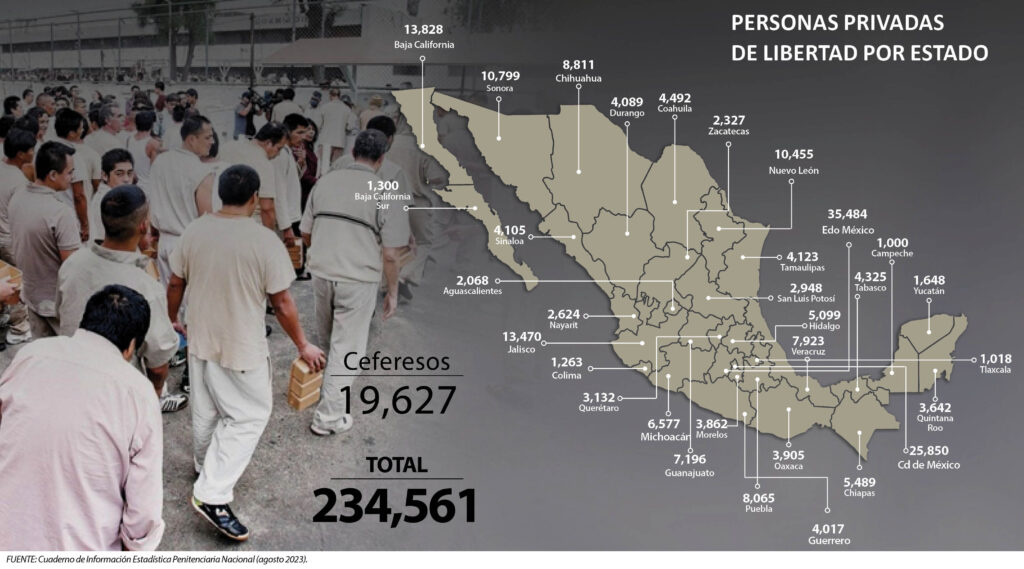 Prisiones a reventar: sobrepoblación en 139 - Semanario ZETA
