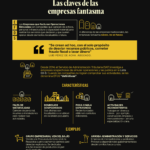 2_efos_infografia