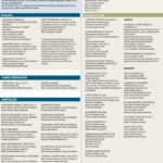 Tabla-de-Empresas-La-Familia-scaled